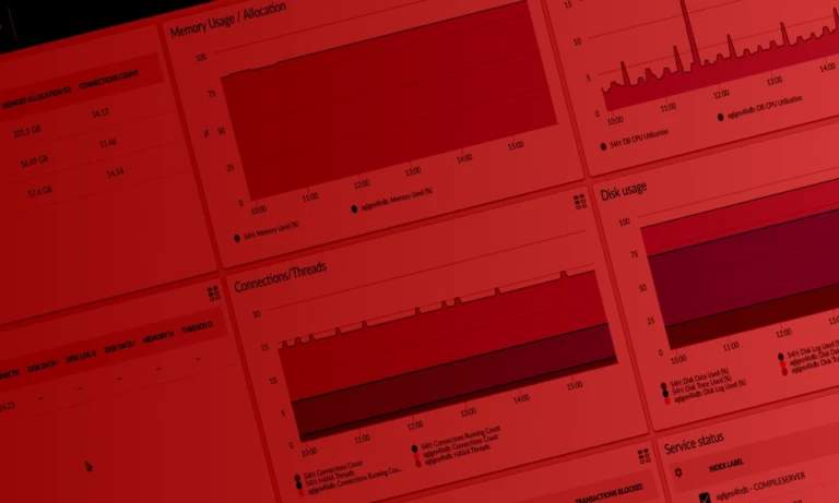 redpeaks_blog_surveillance_sap_hana